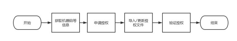 upload_7fe19acbf2bd6cbf8d7c7b2c58e78a6c